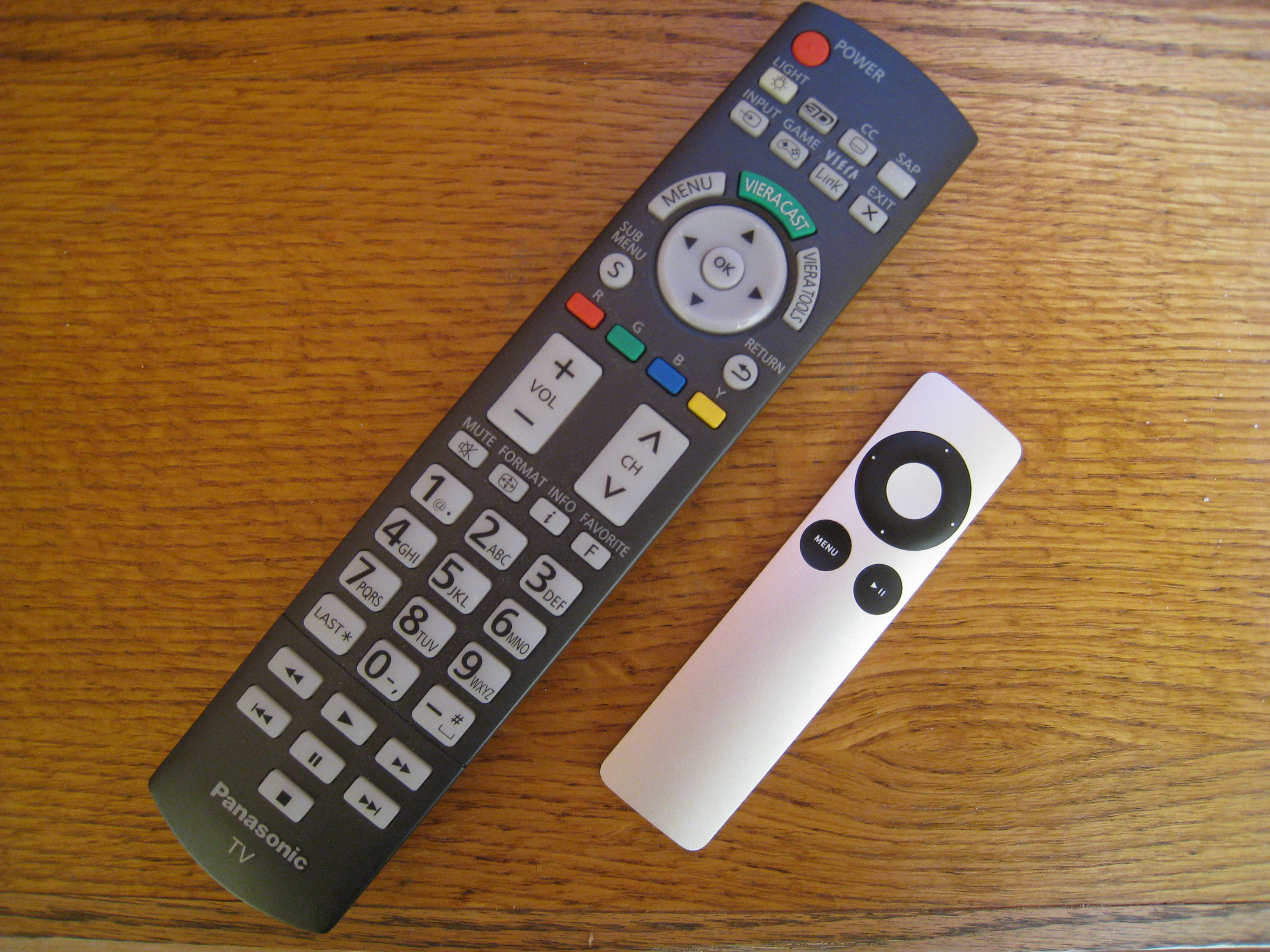 Control Your TV with Another - TidBITS