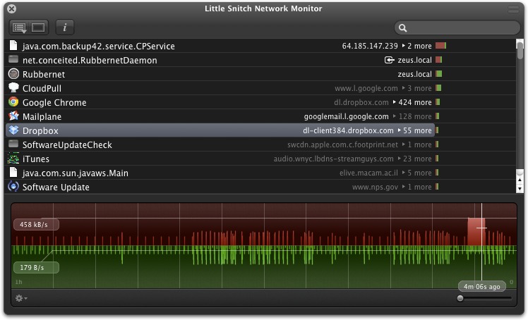 little snitch network monitor