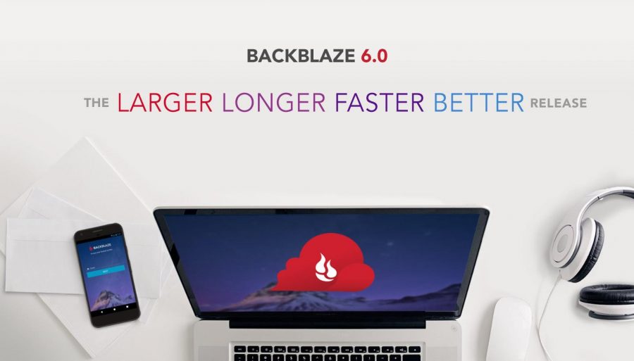 backblaze for mac