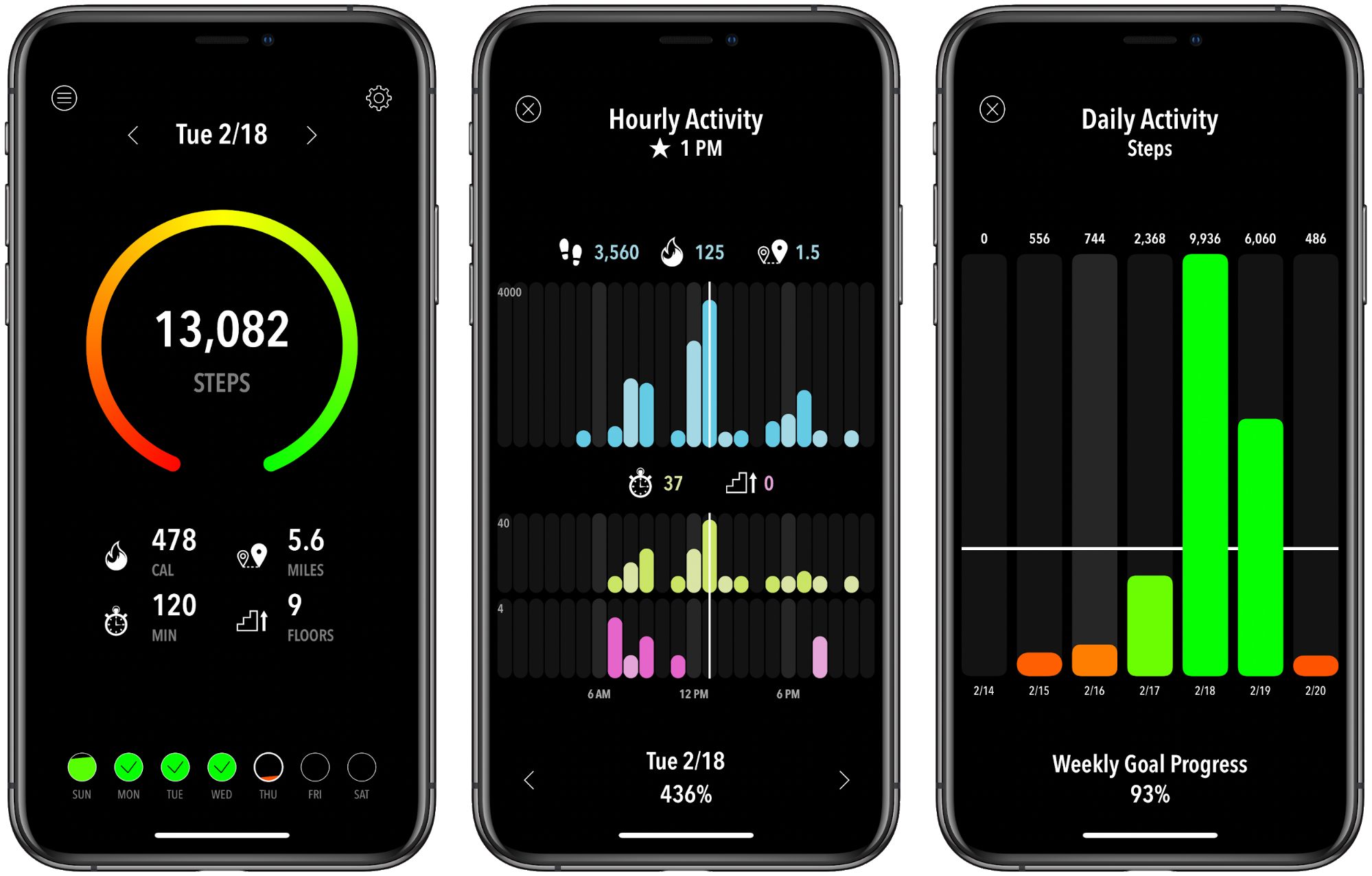 Pedometer Apps Turn Your Iphone Into A Step Counter Tidbits