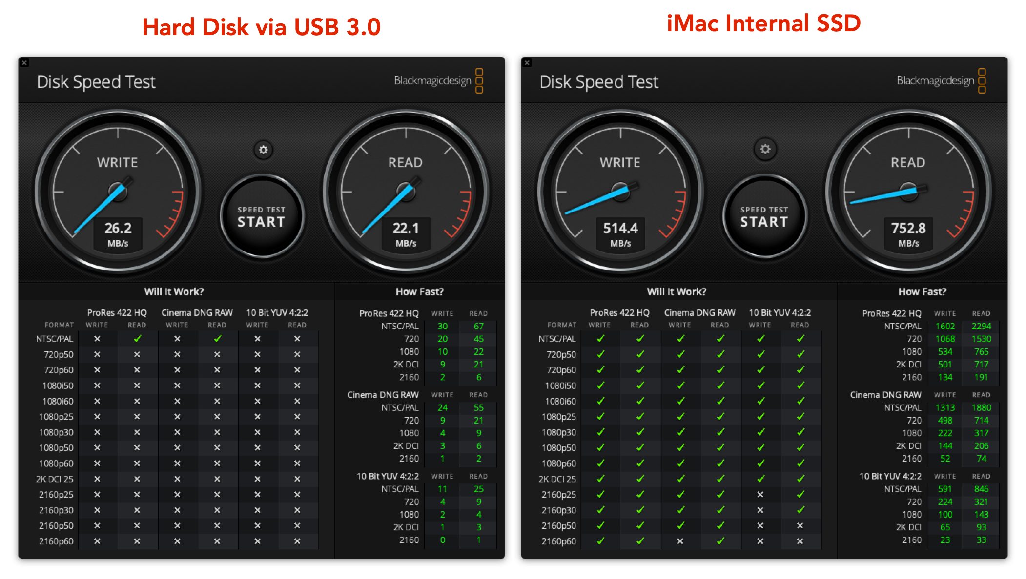 hijack incomplete shape Six Lessons Learned from Dealing with an iMac's Dead SSD - TidBITS