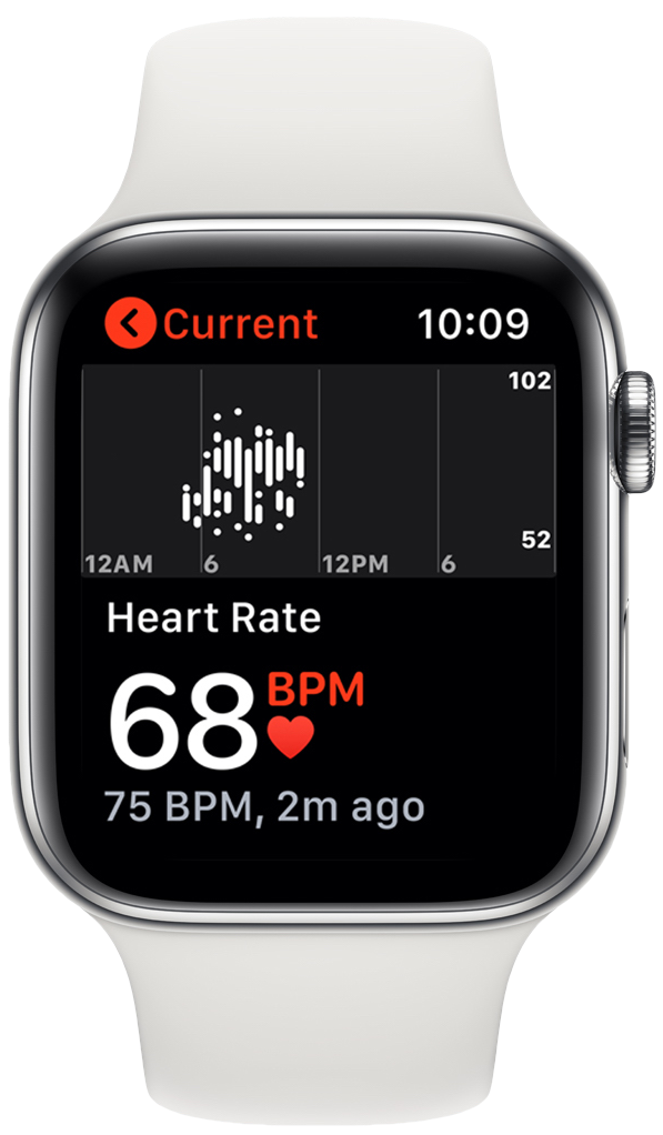 apple watch and heart rate monitor