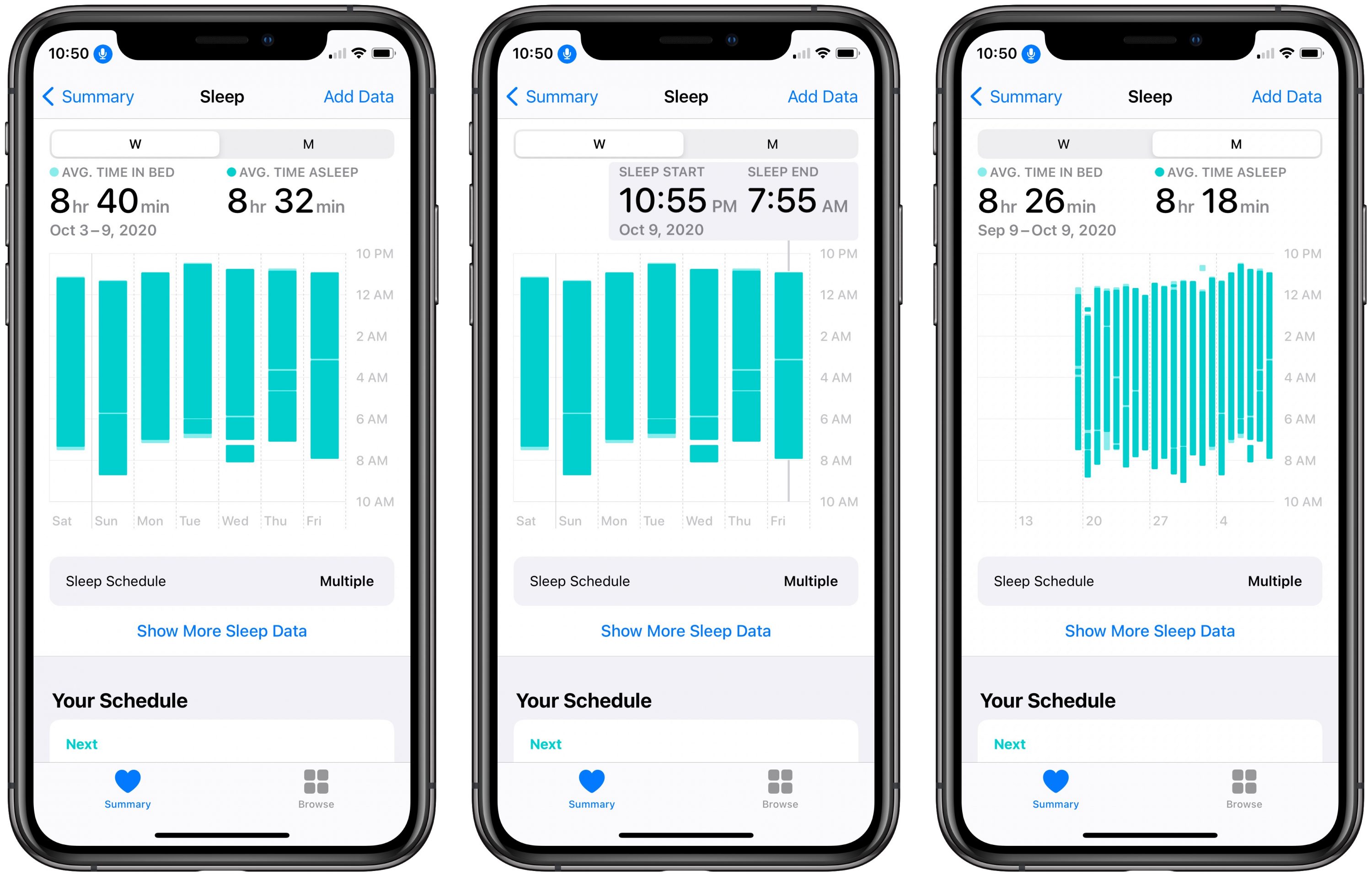 iOS 16] Does anyone else find the scale of the Apple health sleep data  chart very hard to read? : r/iOSBeta