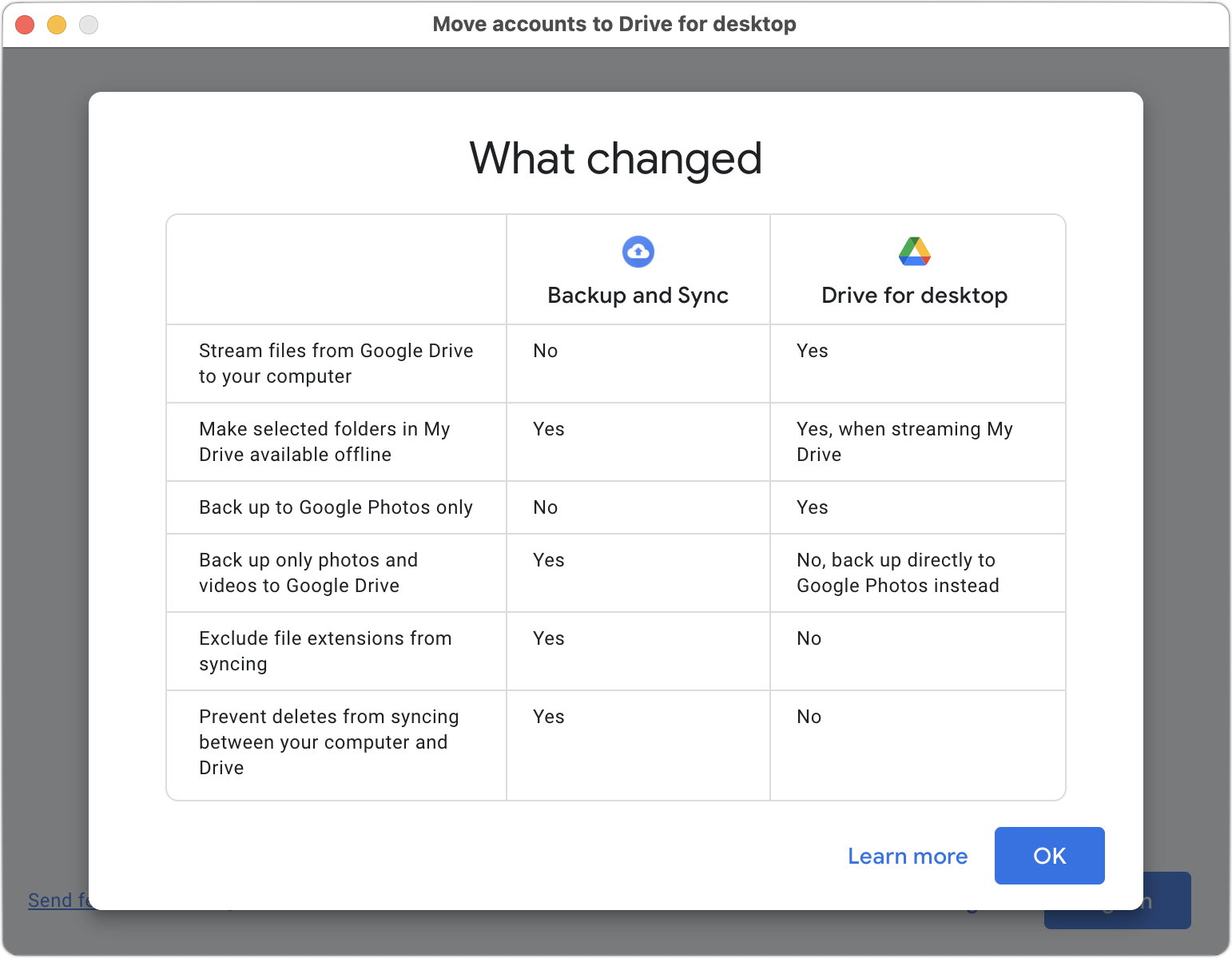 Differences between Google Drive for desktop and Backup and Sync