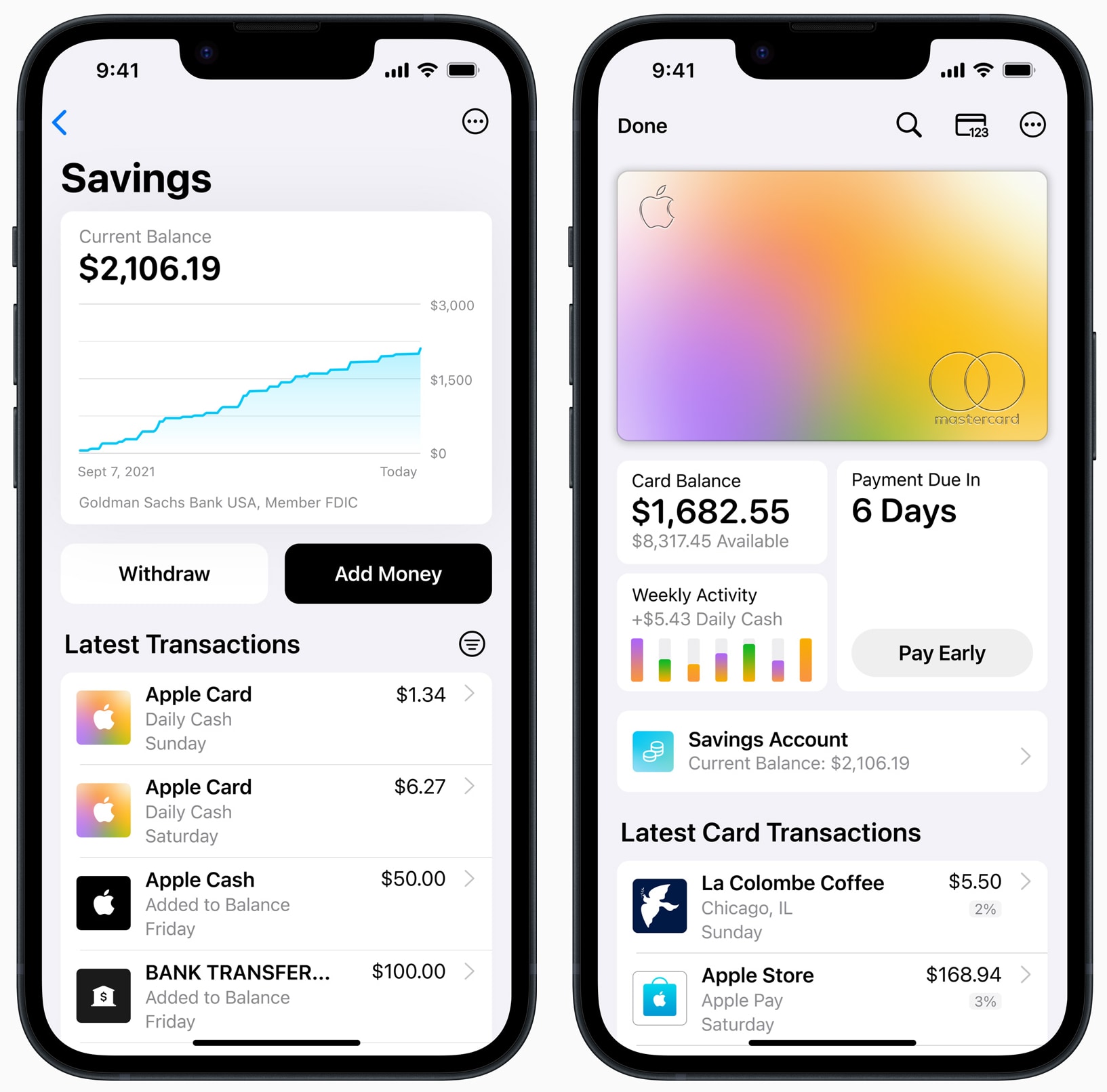 Today In Digital-First Banking: Goldman Sachs Taps Marqeta To Fuel