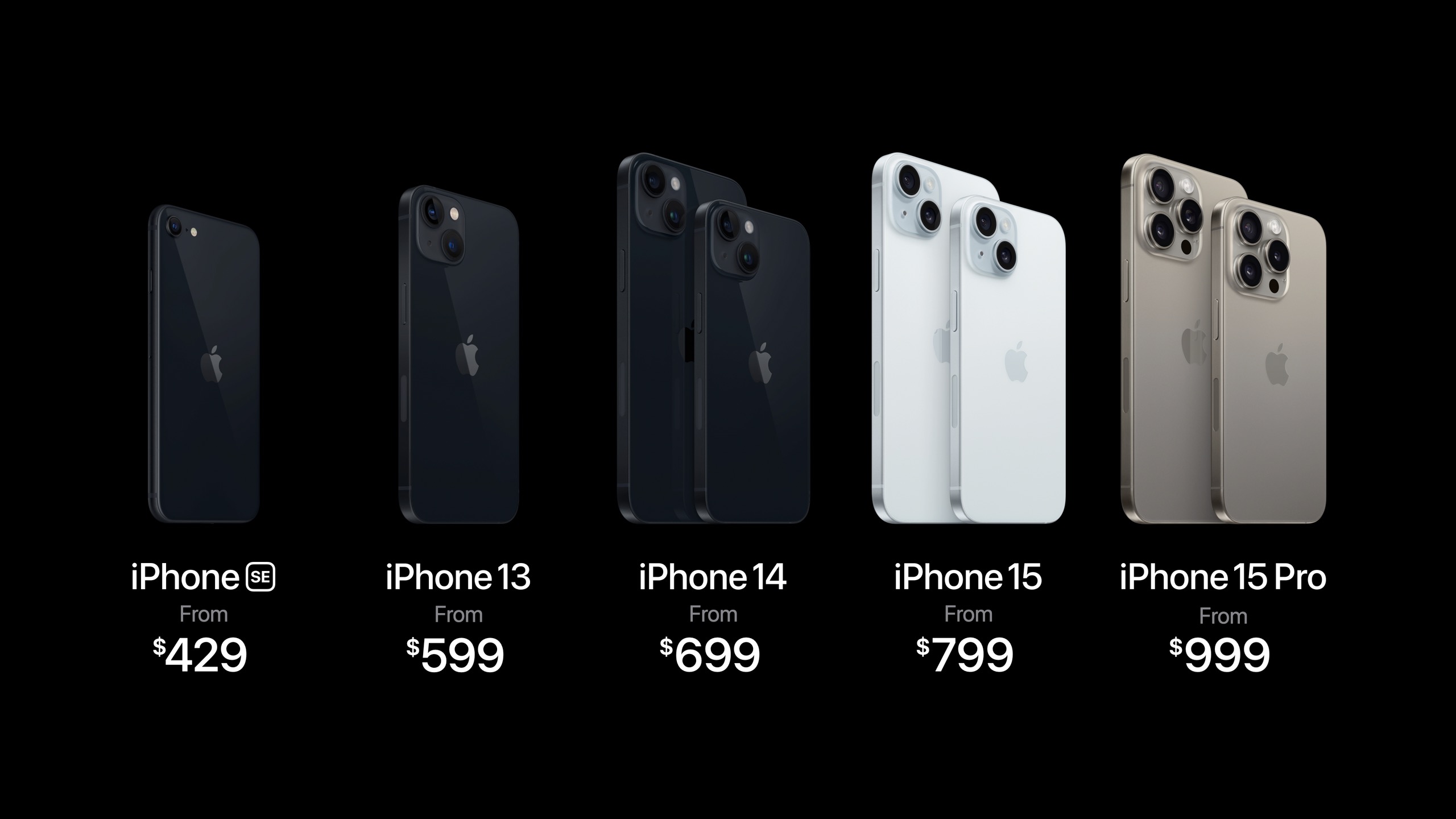 Apple iPhone 15 Price, Ship Date: Adopts USB-C, Drops Lightning Port
