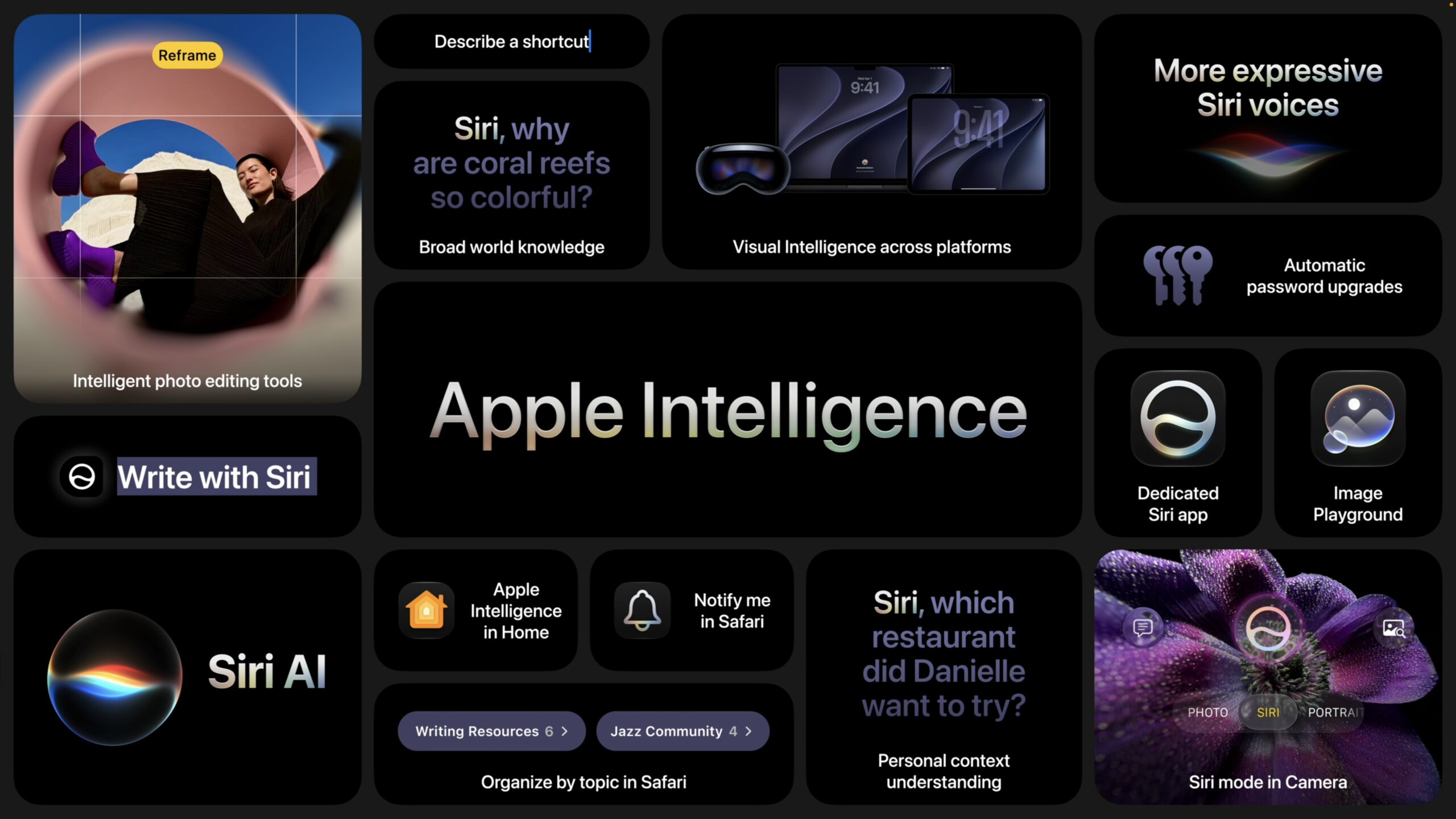Apple Intelligence spec card 1