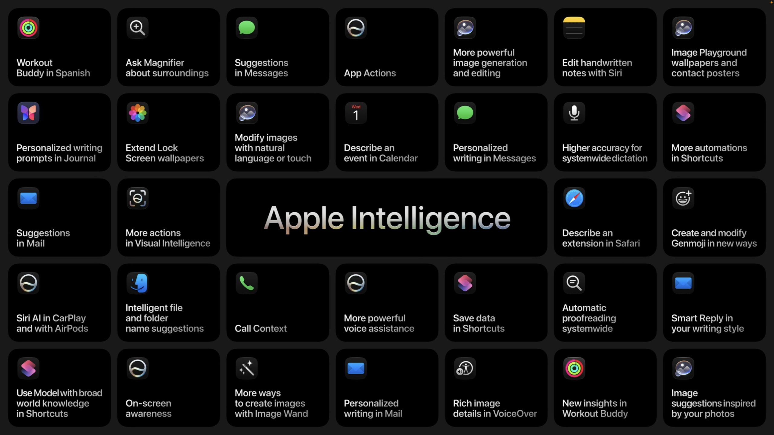 Apple Intelligence spec card 2
