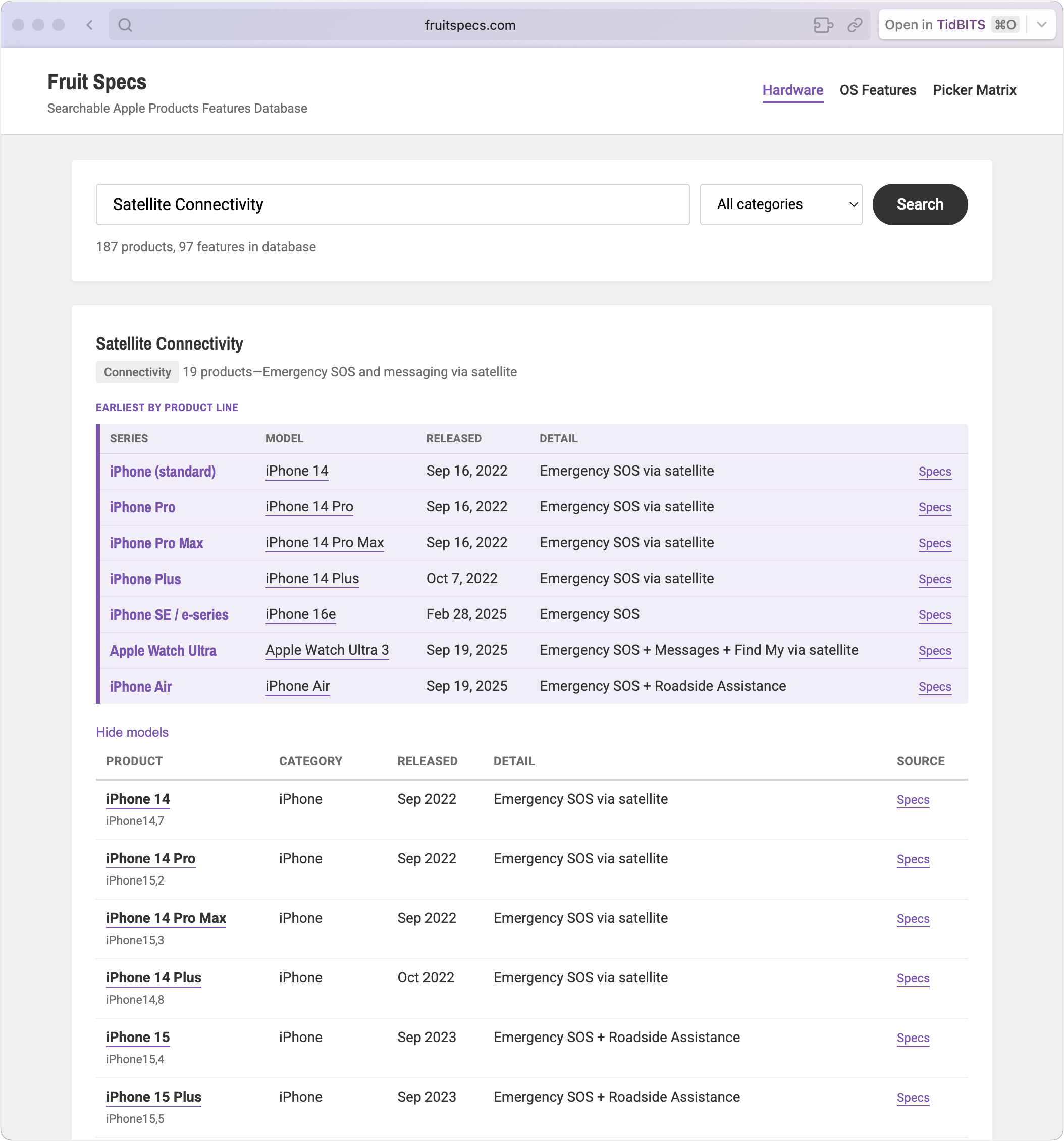 Fruit Specs website