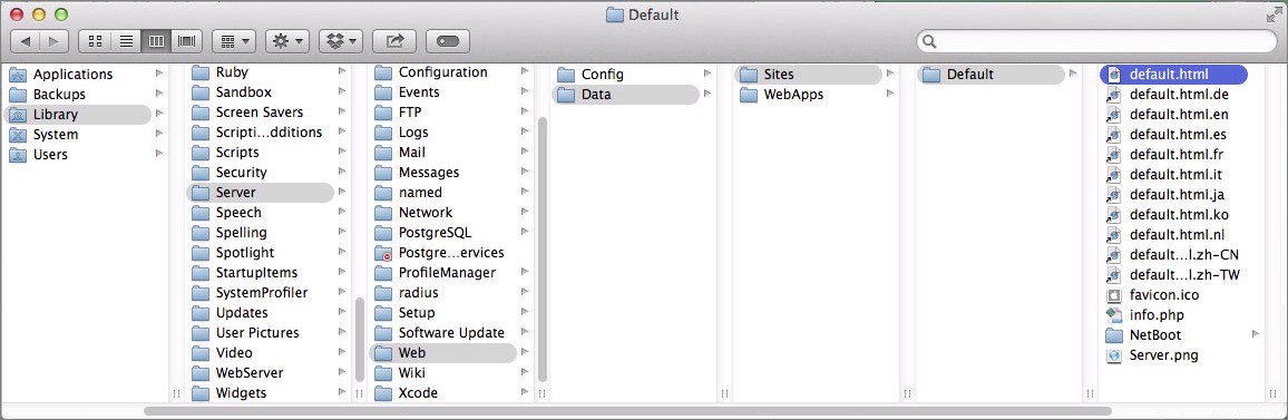 Figure 3: The files that make up your Web site go in the Default folder.