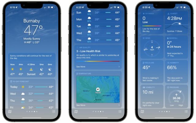 Weather app in iOS 15