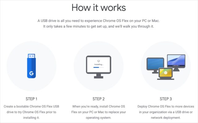 Hoe Chrome OS Flex werkt