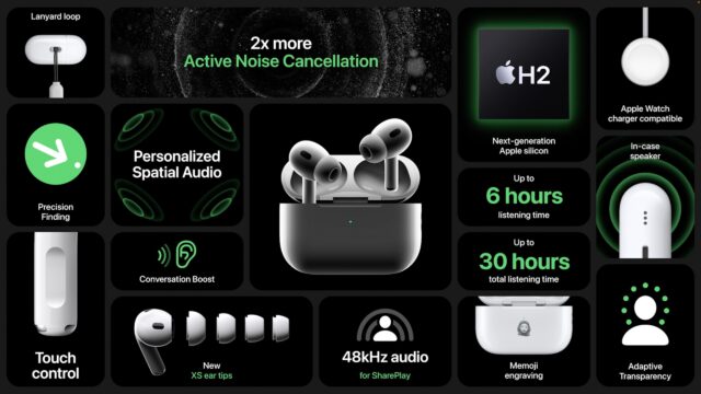 Second-generation AirPods Pro specs