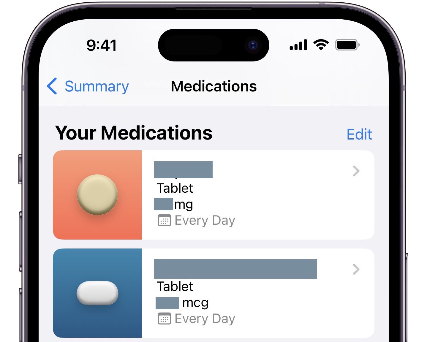 List of medications tracked