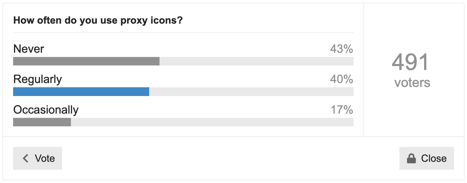 Do You Use It? proxy icon poll results