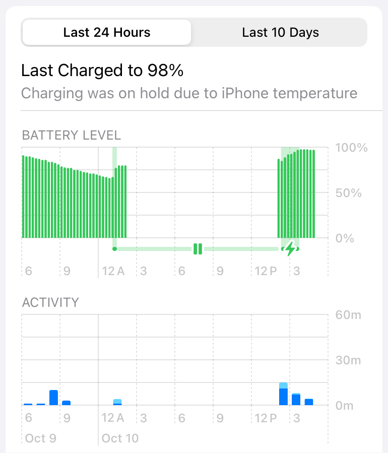 iPhone temperature-related shutdown?