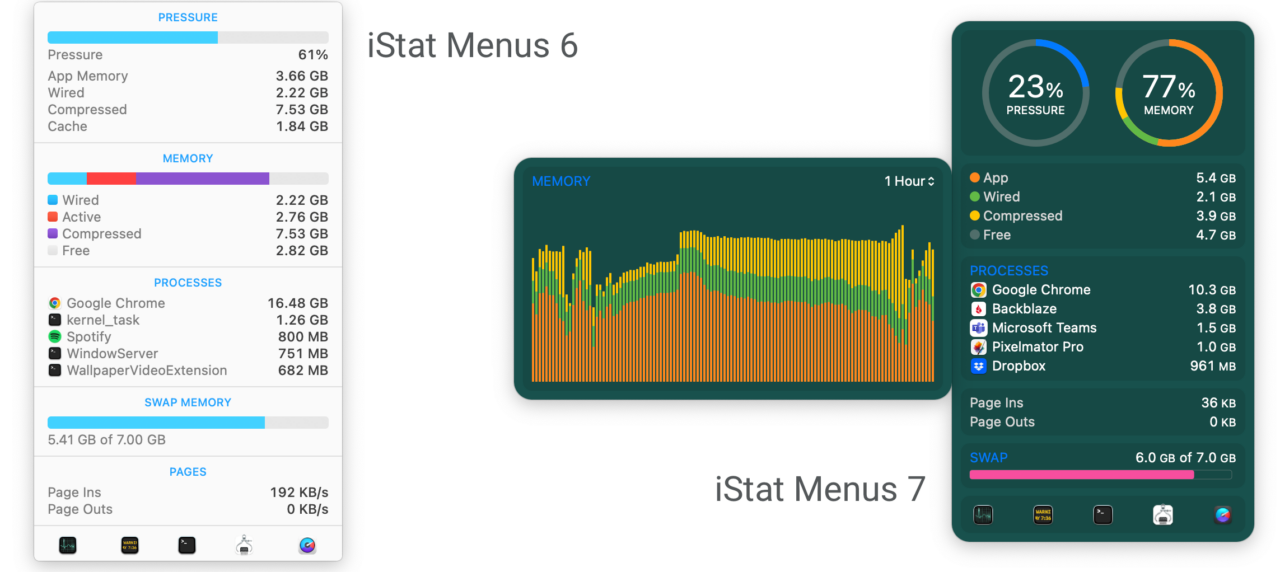 iStat Menus 7 versus version 6